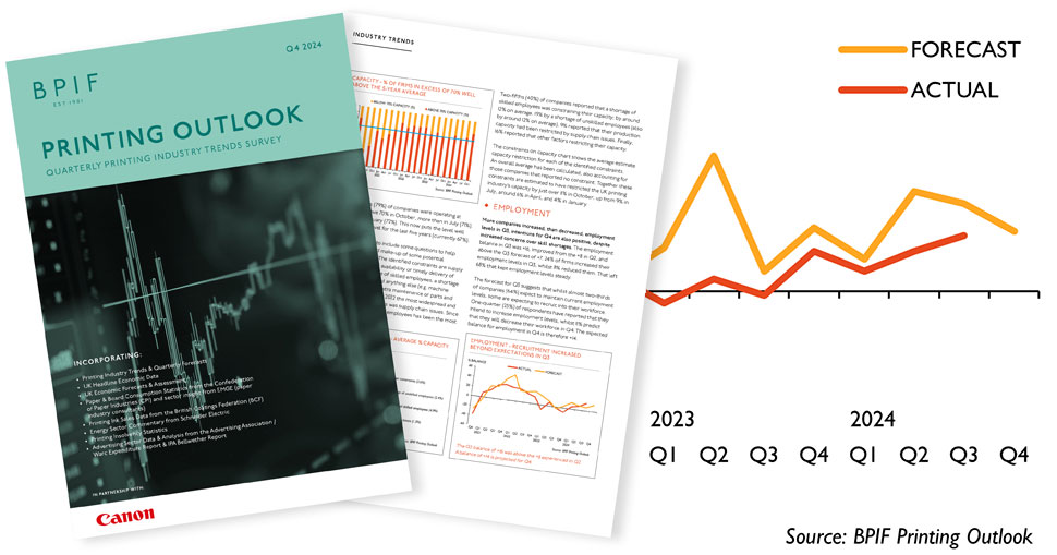 The BPIF has published its latest Printing Outlook report.