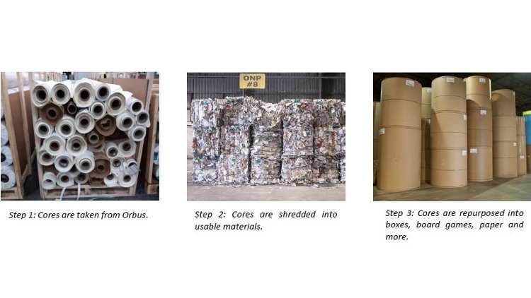 Orbus recently partnered with Donco Recycling Solutions to recycle cardboard cores.