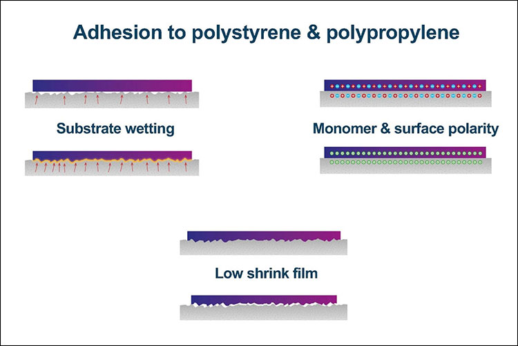 ink adhesion2