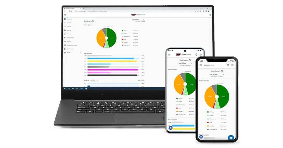 Roland DG announces new Roland DG Connect App features.